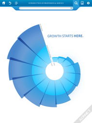 专业赋能，智行未来 上海艾艺品牌设计机构软件界面与车载导航UI设计外包服务